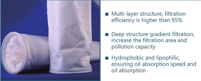 나일론 PE PP 기름 제거 액체 여과 백 실린더 모양 환경 친화적인